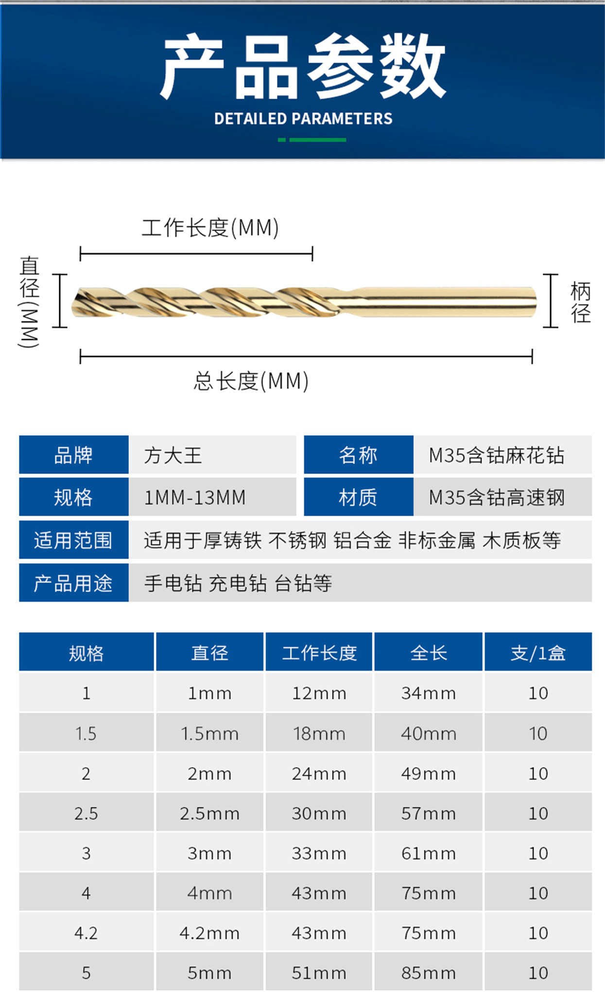 M35麻花鉆3-3_10.jpg