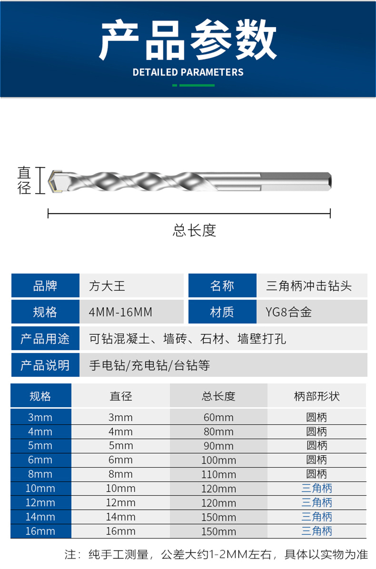 三角柄-沖擊鉆-詳情頁(yè)_11.jpg