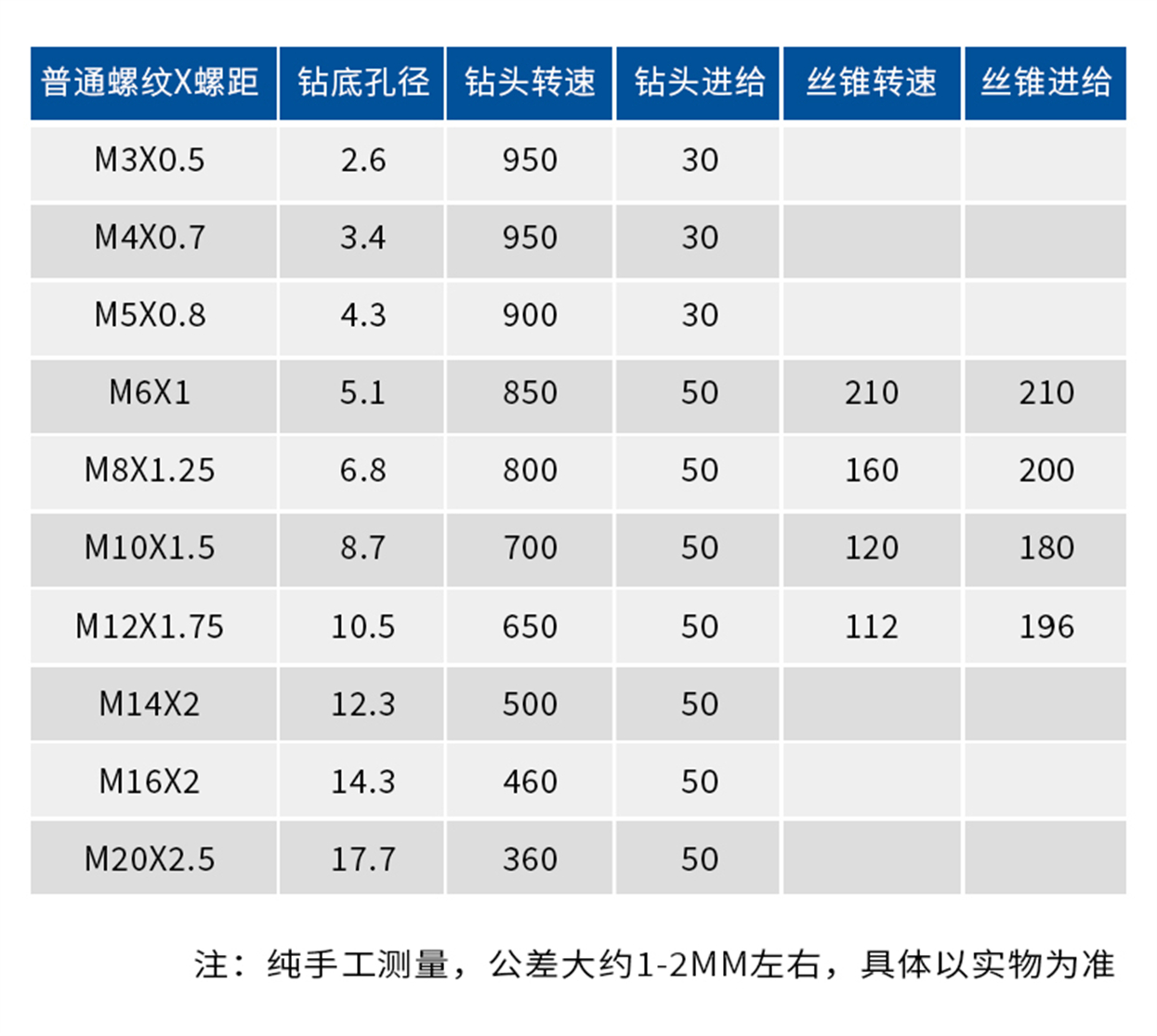 復合絲錐--詳情頁_10.jpg