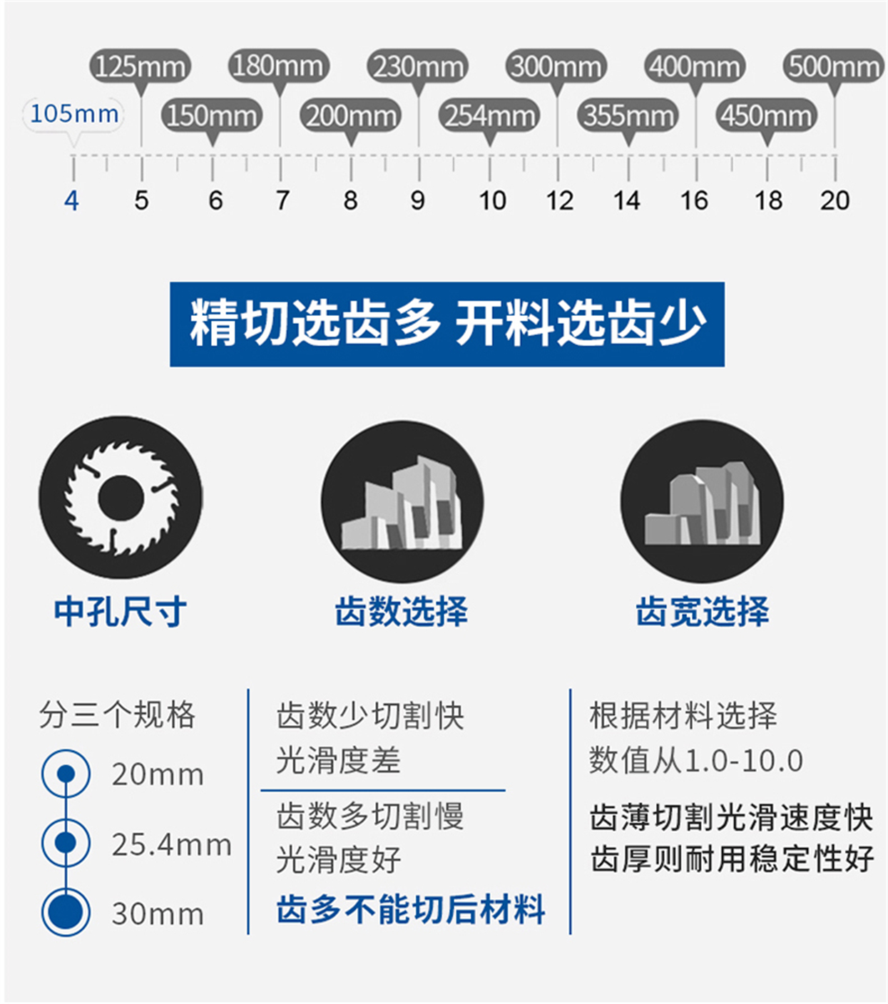 木頭鋁合金鋸片-詳情_09.jpg