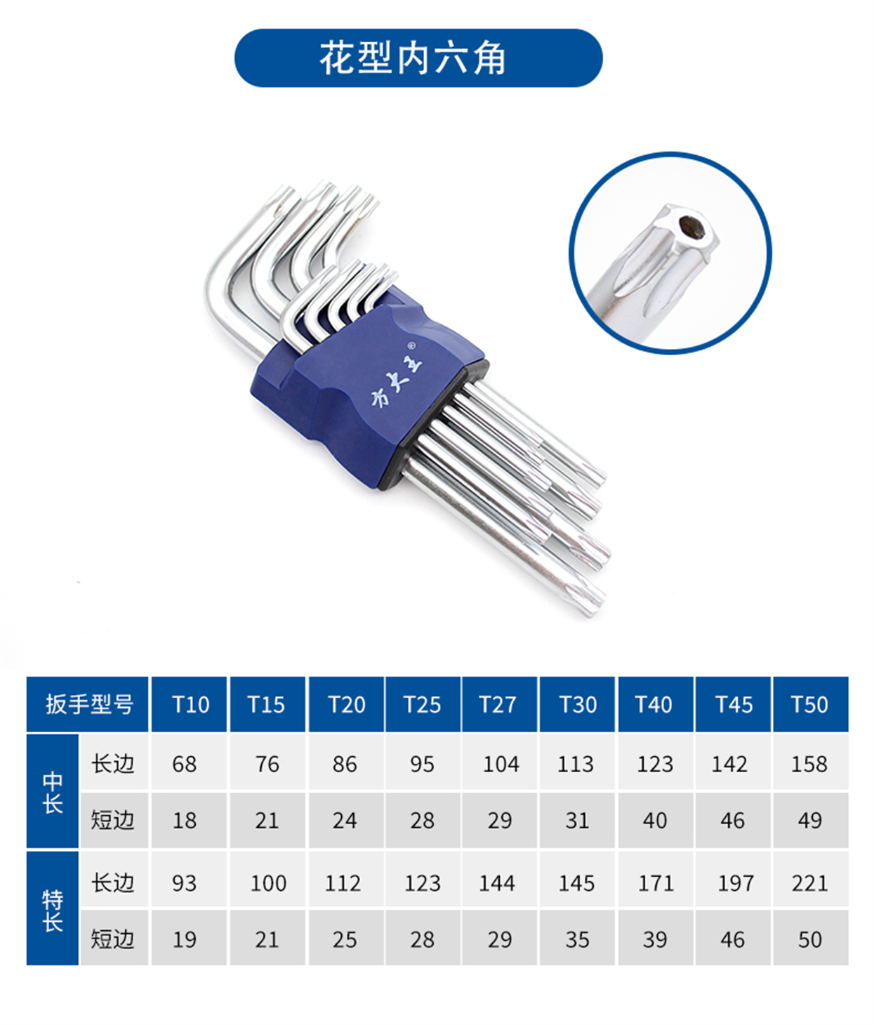內(nèi)六角扳手-詳情_09.jpg