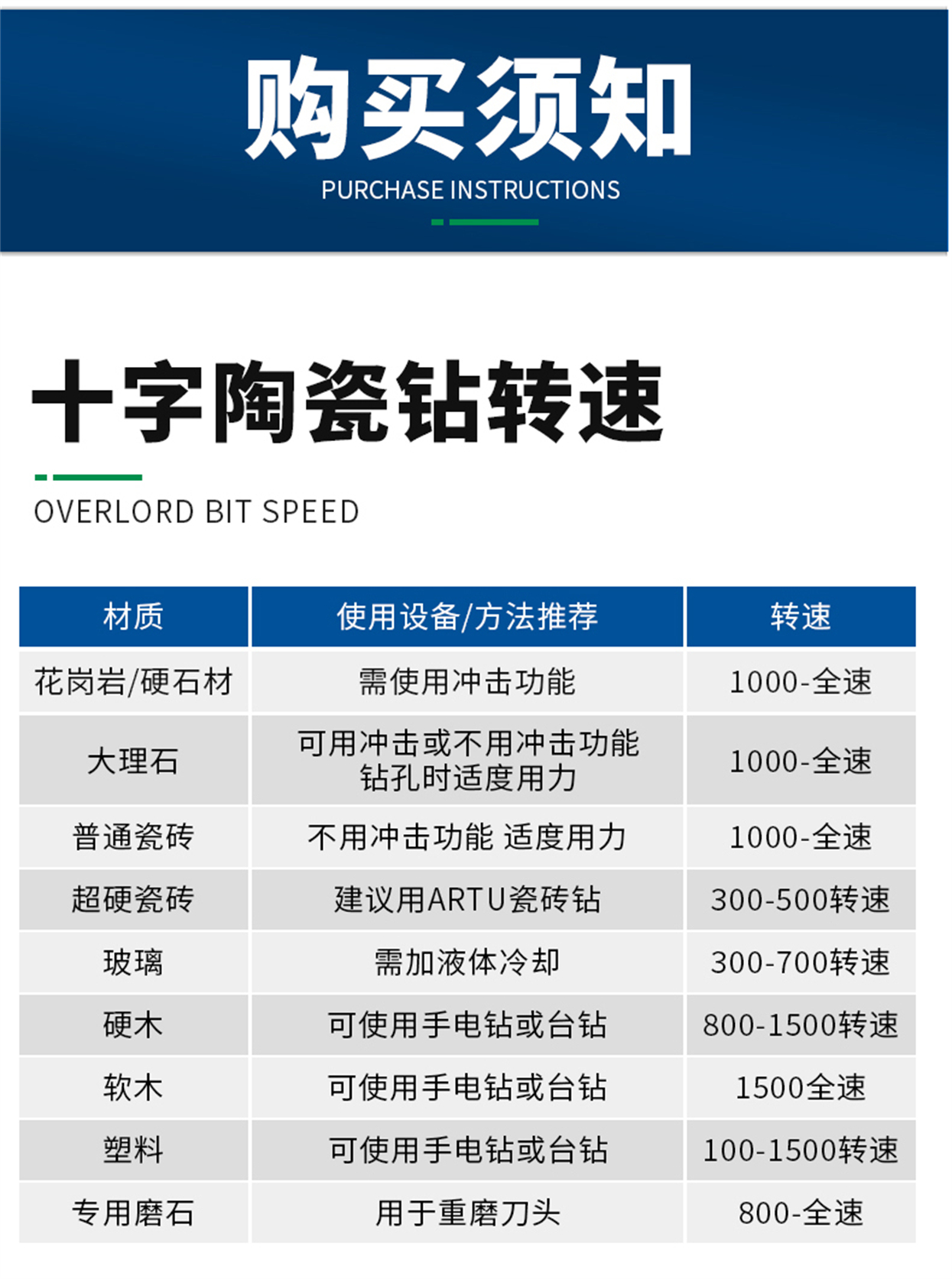 十字陶瓷鉆-詳情_12.jpg